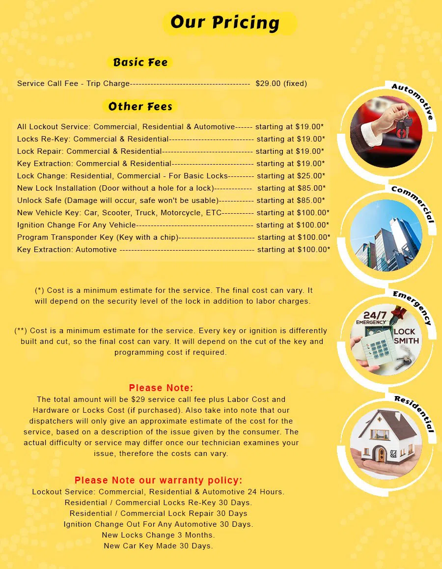 Locksmith Of Compto Compton, CA 310-819-3074